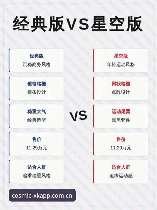 星空App vs 同类应用：新手必看的好用度全面对比评测